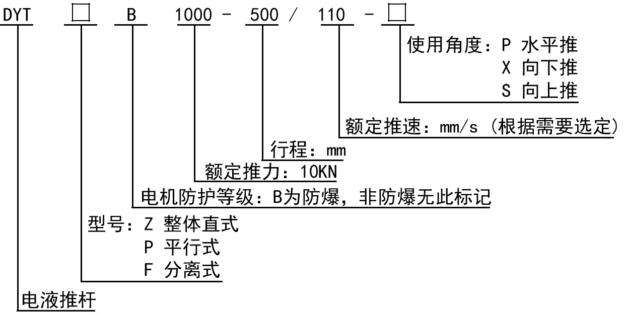 DYTP型平行式電液推桿 DYTP型平行式電液推桿