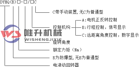 電液動(dòng)回轉(zhuǎn)器 電液動(dòng)回轉(zhuǎn)器