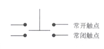 行程開關(guān) 行程開關(guān)